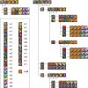 【パズドラ】ラードラ超究極に必要な進化素材が分かりやすい画像がツイッターで話題に！